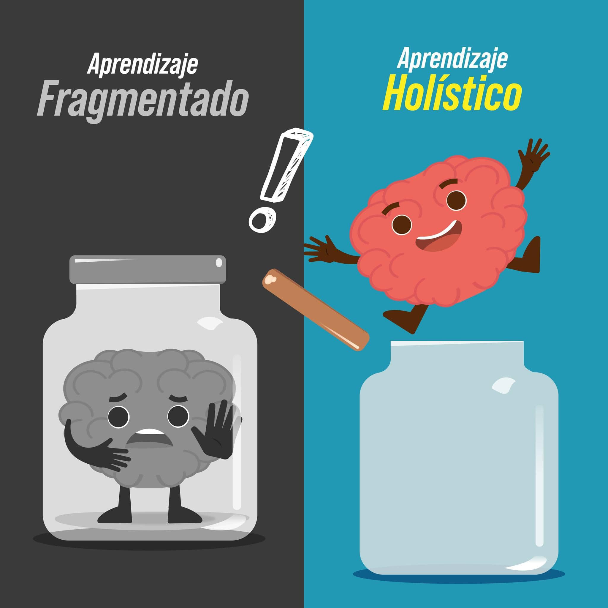 Esquema de unidad temática