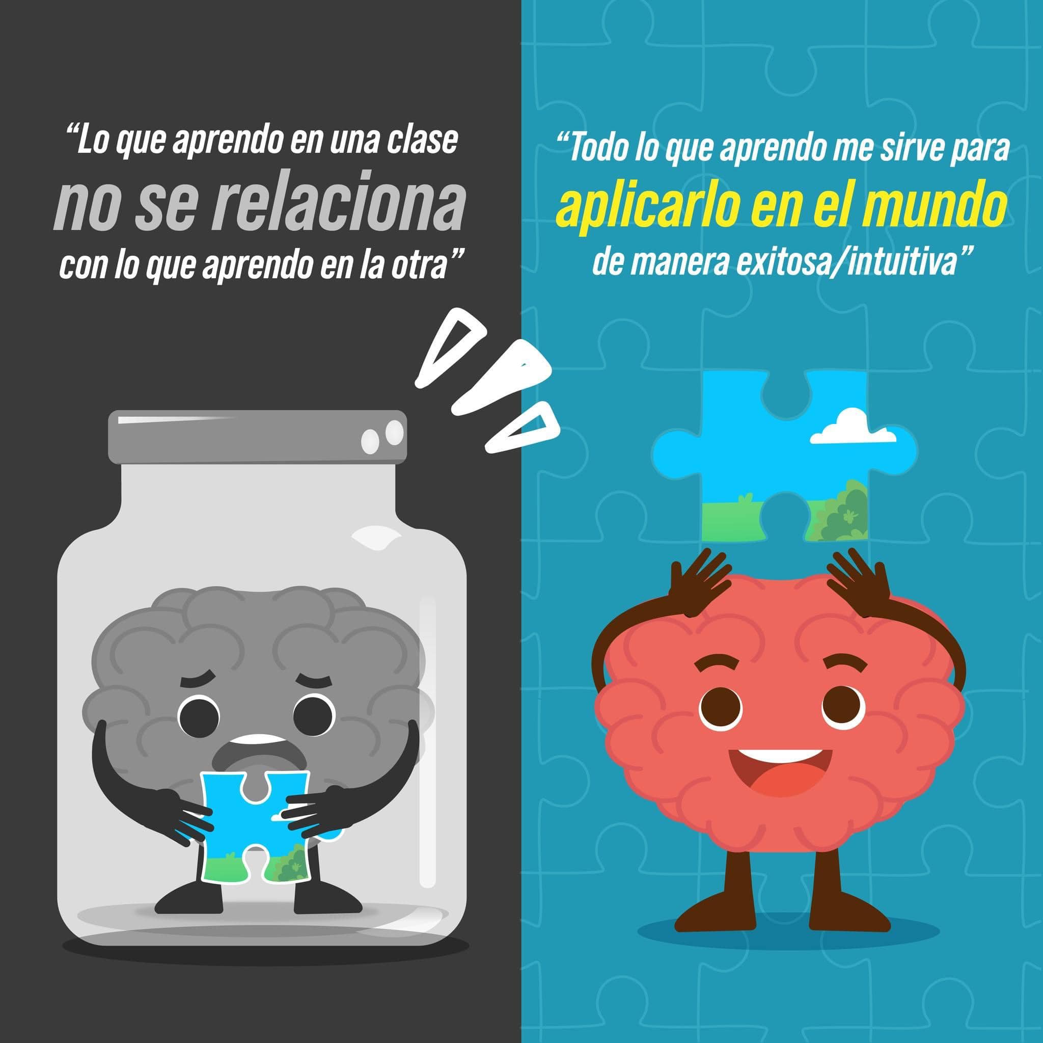 Reflexión y justificación de las Unidades Temáticas